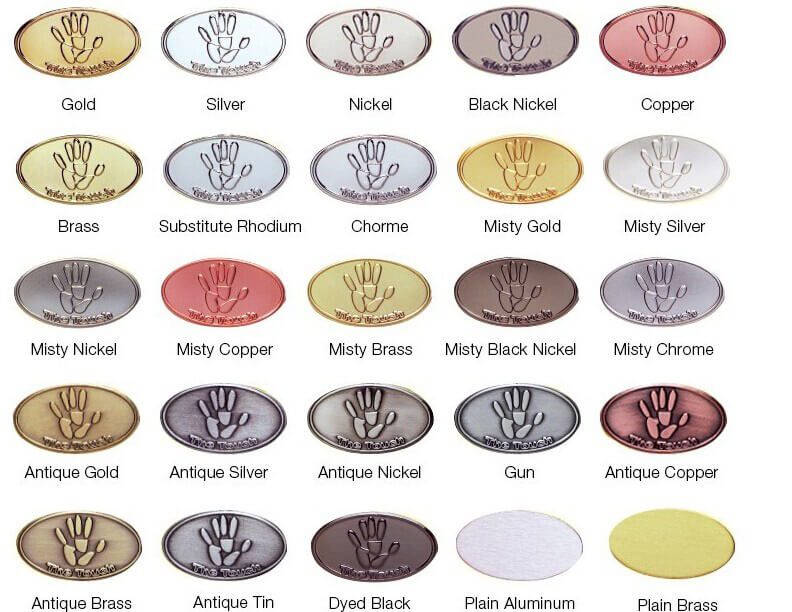 Metal Plating Chart