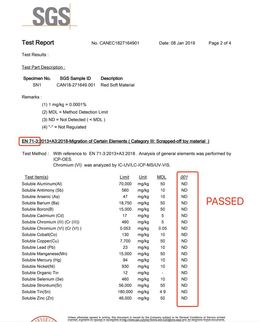 en71-3 report