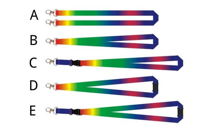 lanyard type